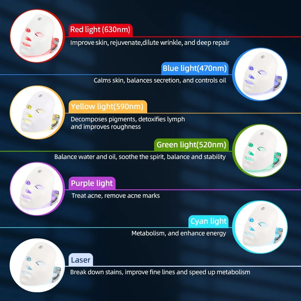 Portable LED Facial Mask – Light Therapy for Glowing Skin